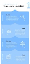 INFOG010 thumbnail