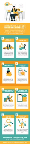 INFOG028 Thumbnail