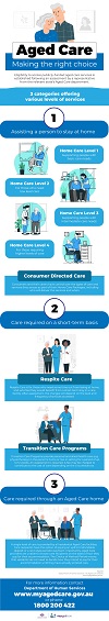 INFOG032 Thumbnail