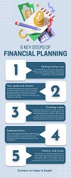 INFOG043 thumbnail