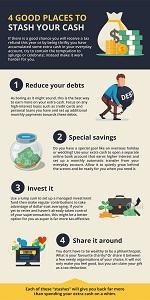 INFOG022 thumbnail