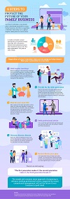 INFOG026 thumbnail